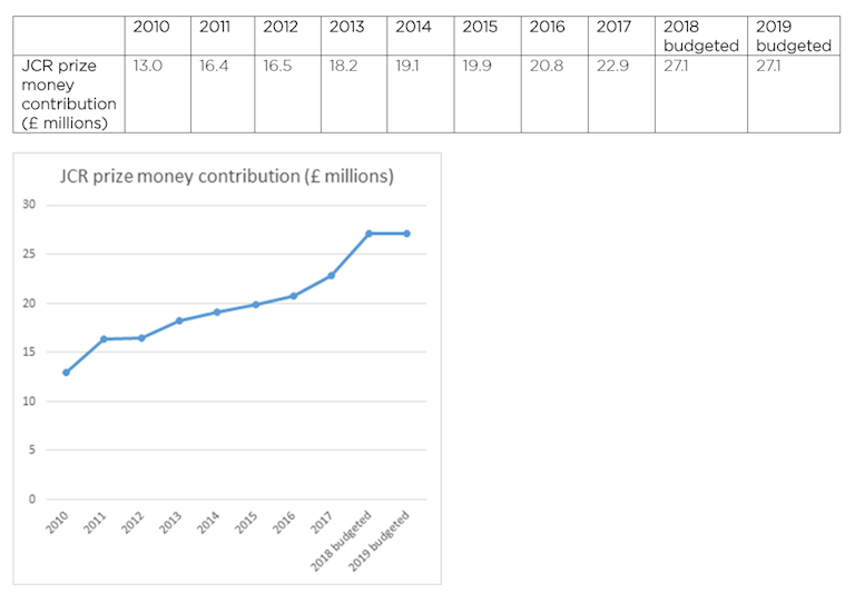 prize money image.png