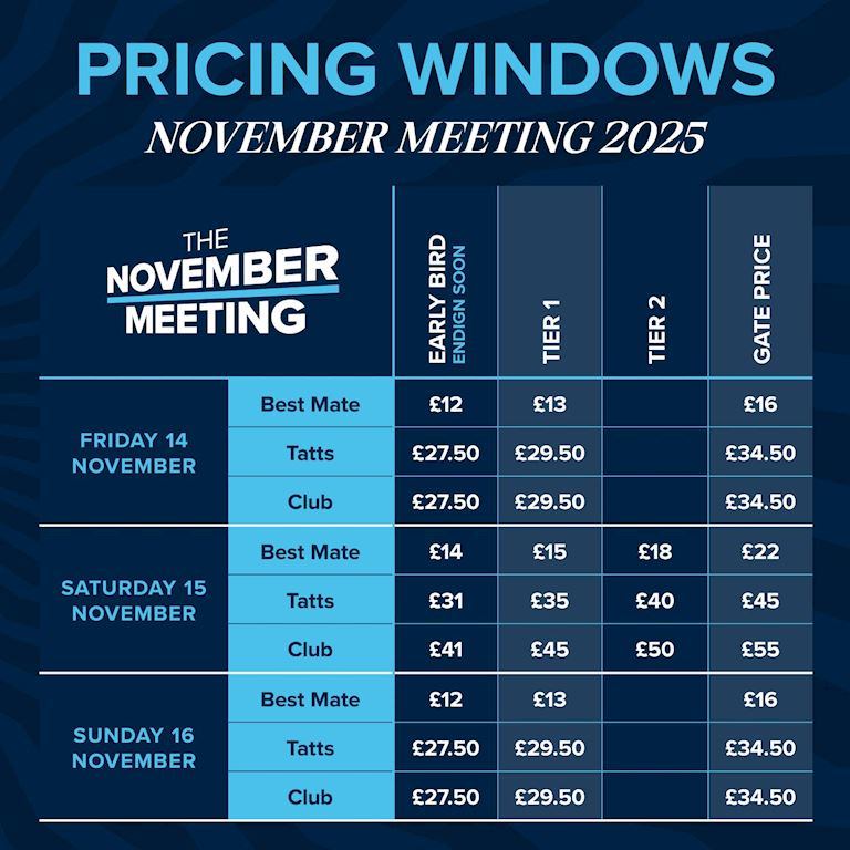 November Meeting Price Window.jpg