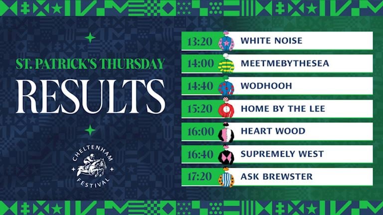 Cheltenham Festival 2025 Results Tables_ST. PATRICK'S THURSDAY_1920_1080 1 (1).jpg