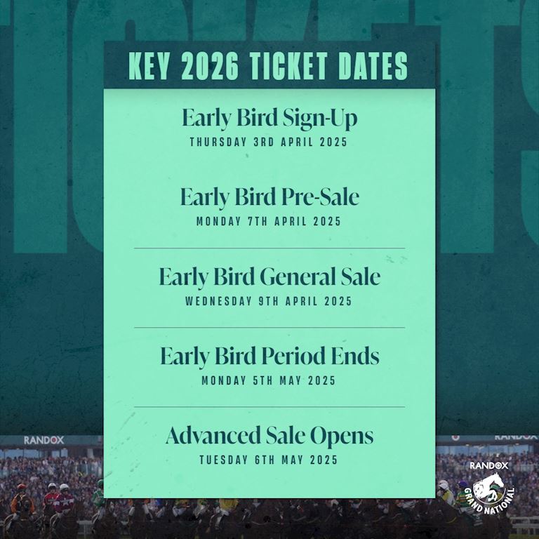 RGN - Early_Bird_Onsale.jpg