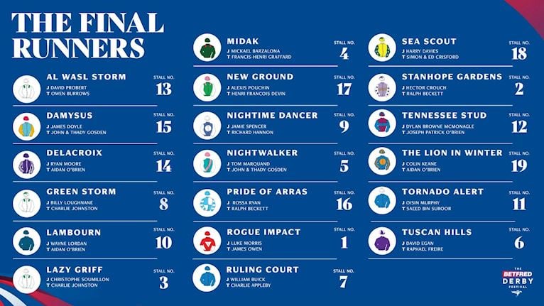 THE DERBY RUNNERS BOARD 1920x1080 (2).jpg