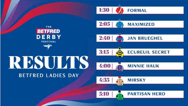 600x400 BETFRED LADIES DAY (1).jpg