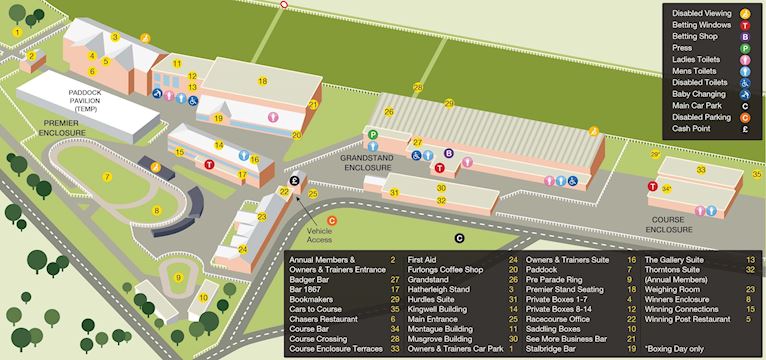 Racecourse Map