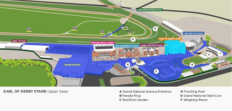 Aintree-GN-Map-2015_Sectors-EODUpper.jpg