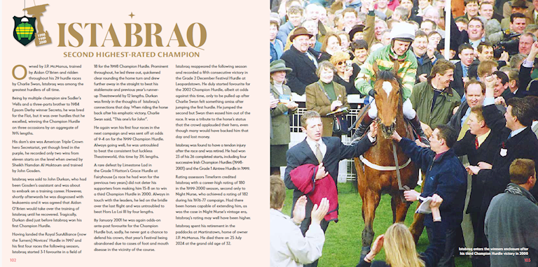 Istabraq page.png