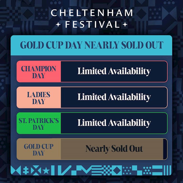 CF26 GOLD CUP NEARLY SOLD OUT 1080x1080 compressed.jpg