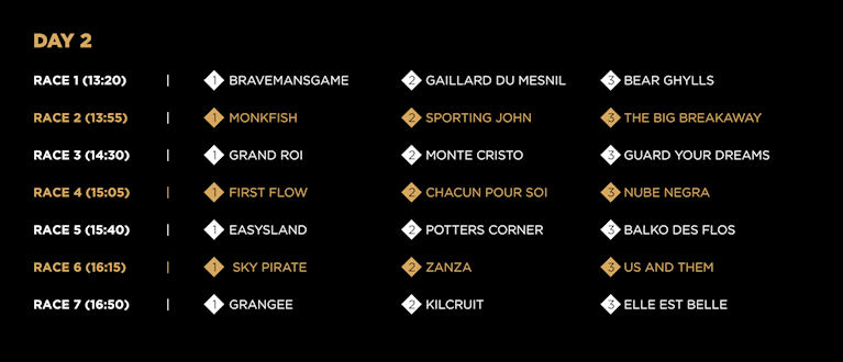 1-2-3-Predictions-Day2-15Mar.png