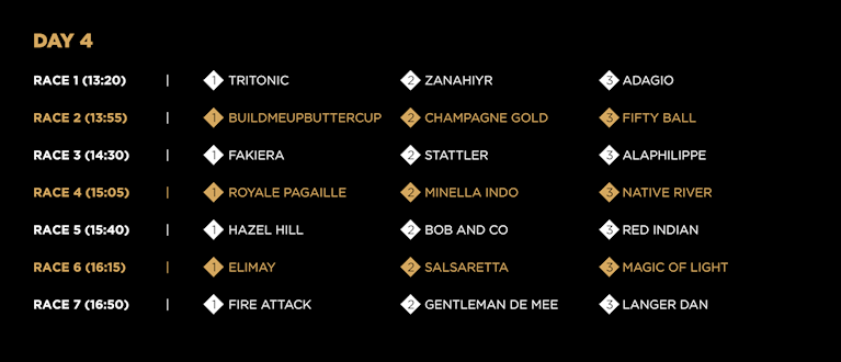 1-2-3-Predictions-Day4-17Mar.png