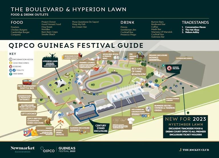QIPCO Guineas Festival Guide