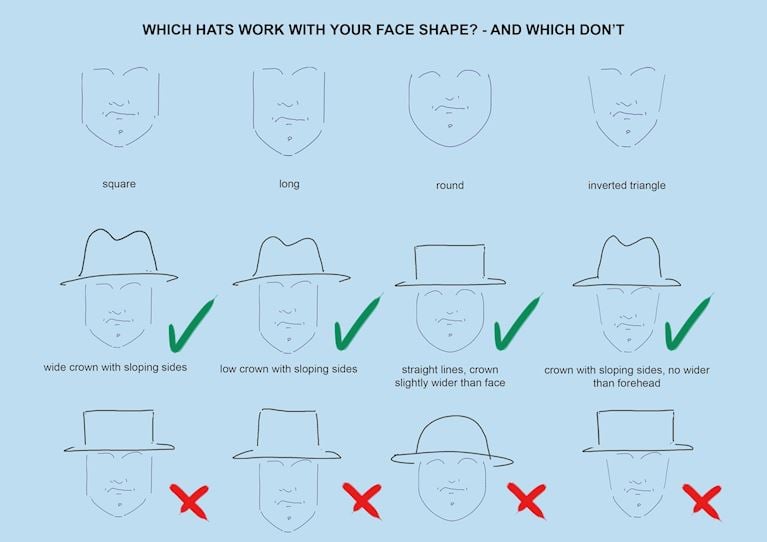 Joanna_Zara_Millinery_style_and_face_shape_advice.jpg